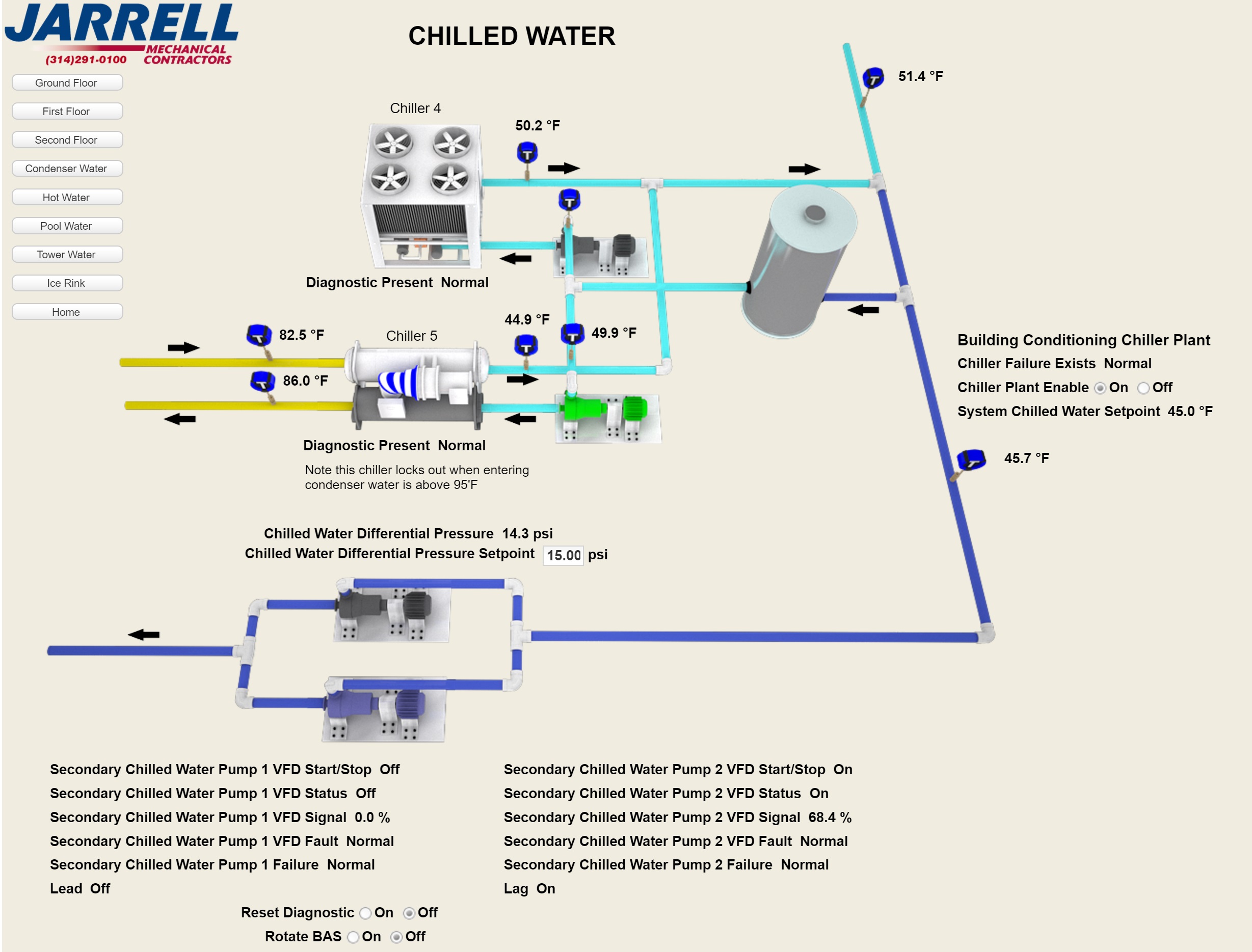 illustration of hvac system design for chilled water plant